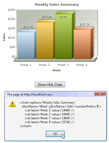 getting-data-back-from-chart